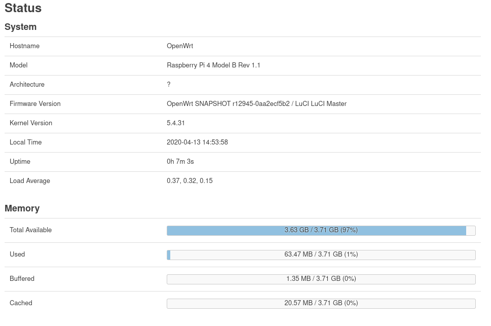 Screenshot of the OpenWrt LuCI web interface displaying system information, memory usage, and load averages on a Raspberry Pi 4.